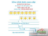 Bán dãy nhà số 6/20/152 đường Hồ Sen, Lê Chân, Hải Phòng