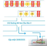 Bán nhà Hồ Sen, Lê Chân, Hải Phòng