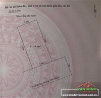 - Bán đất mặt đường Hoàng Thế Thiện Hải Phòng. 