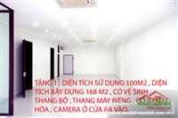 Cho thuê nhà mặt đường Bùi Viện, Lê Chân, Hải Phòng