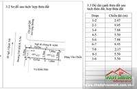 61,5m2 đất mặt đường Trữ Khê - Đường 7m - Ngang 5,5m