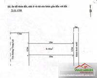 Bán nhà mặt Đường Trung Lực, Hải An, Hải Phòng
