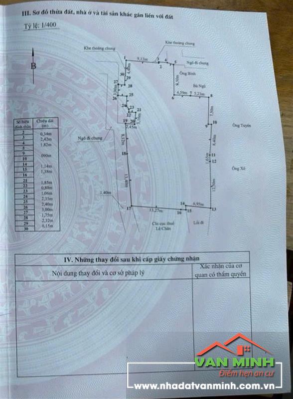 Bán đất mặt đường Tô Hiệu Lê chân Hải phòng 